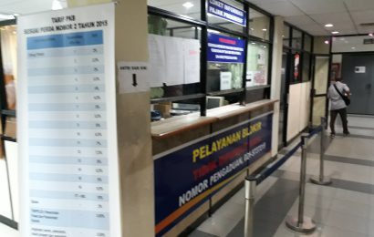 Tarif Pajak Progresif Kendaraan Bermotor Daerah Khusus Ibukota Jakarta