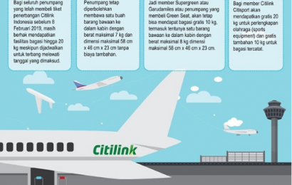 Citylink Berlakukan Bagasi Berbayar Juga Akhirnya Mulai Februari 2019