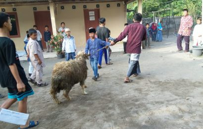 Makna Idul Adha dan Berkurban Bagi Umat Muslim Wujud Bukti Keimanan